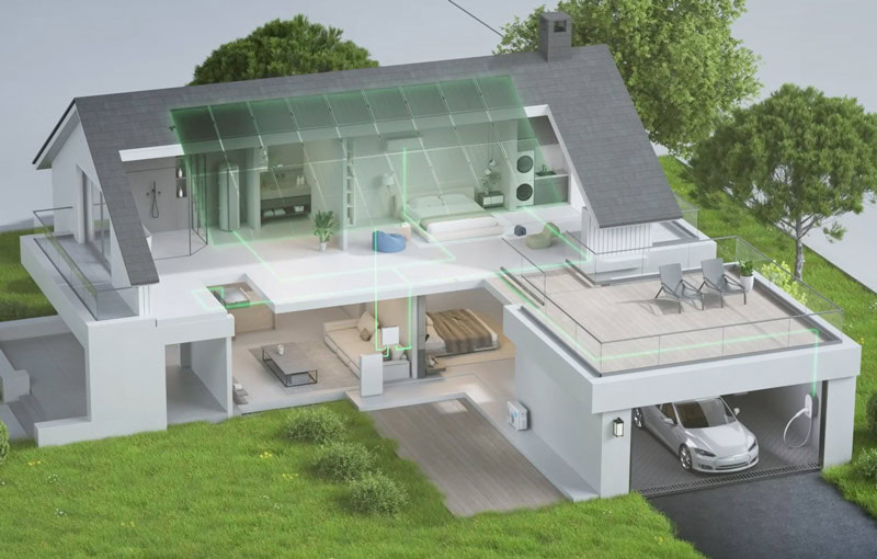 Thuisbatterij In Gerenderd Huis