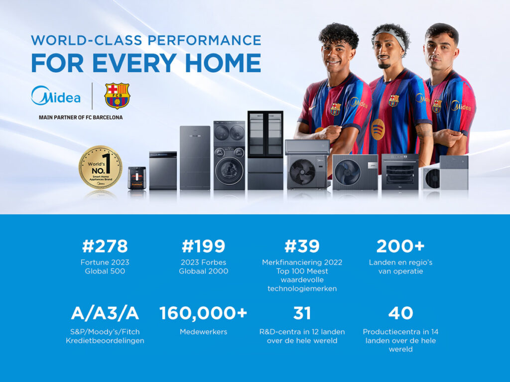 Midea Fc Barcelona